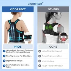 Posture Corrector for Women and Men